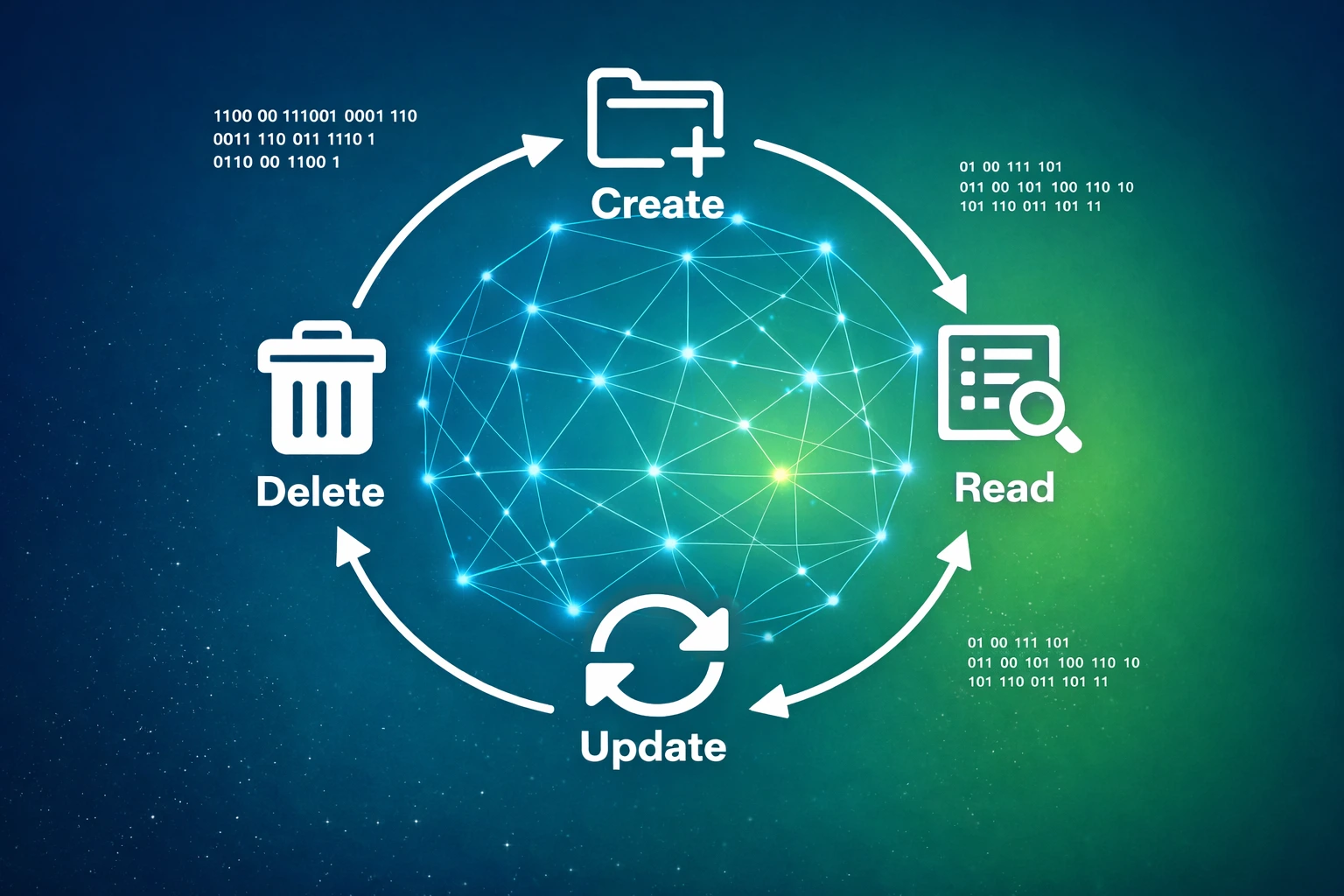 CRUD Application Project